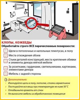 Средство от клопов