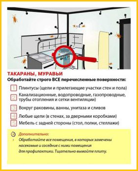 Средство от тараканов